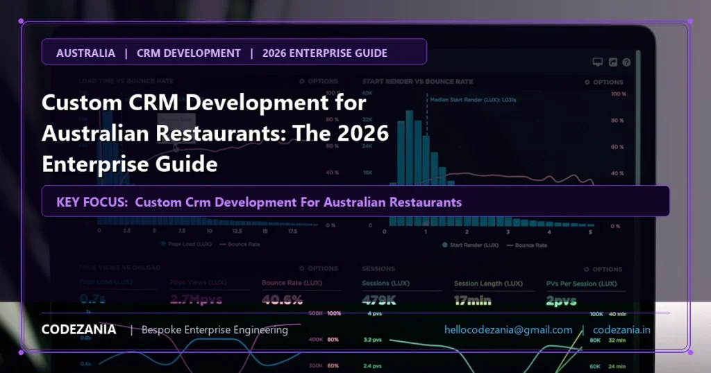 Custom CRM Development for Australian Restaurants Solutions by Codezania